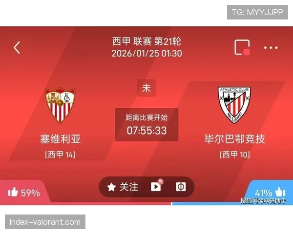 毕尔巴鄂竞技边路传中效率达75%，西甲战术趋势分析报告出炉